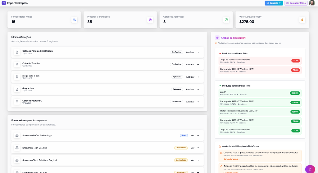 Dashboard Geral